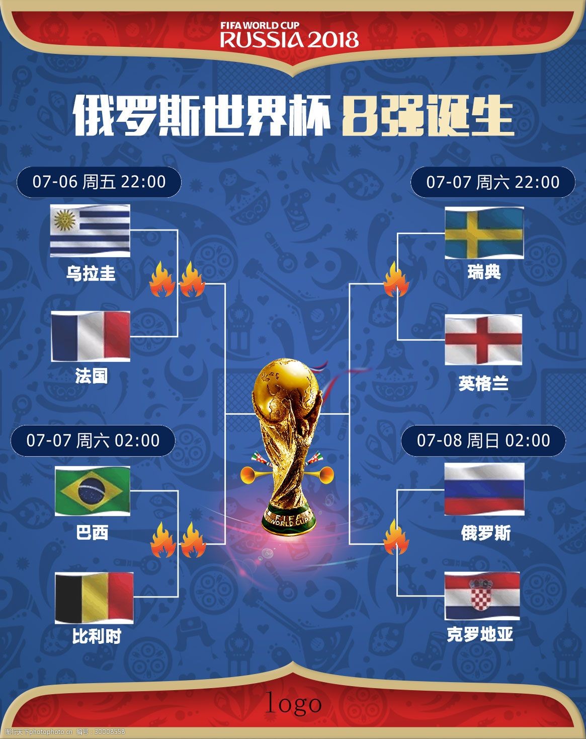 对比