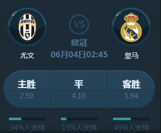 部的趋