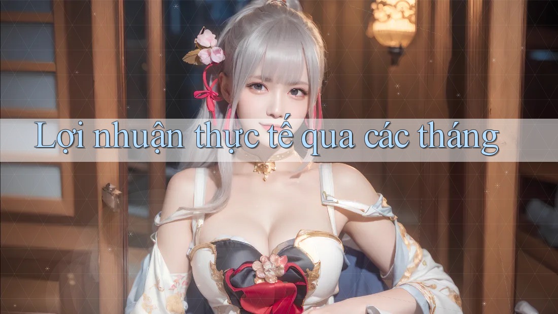 Lợi nhuận thực tế qua các tháng